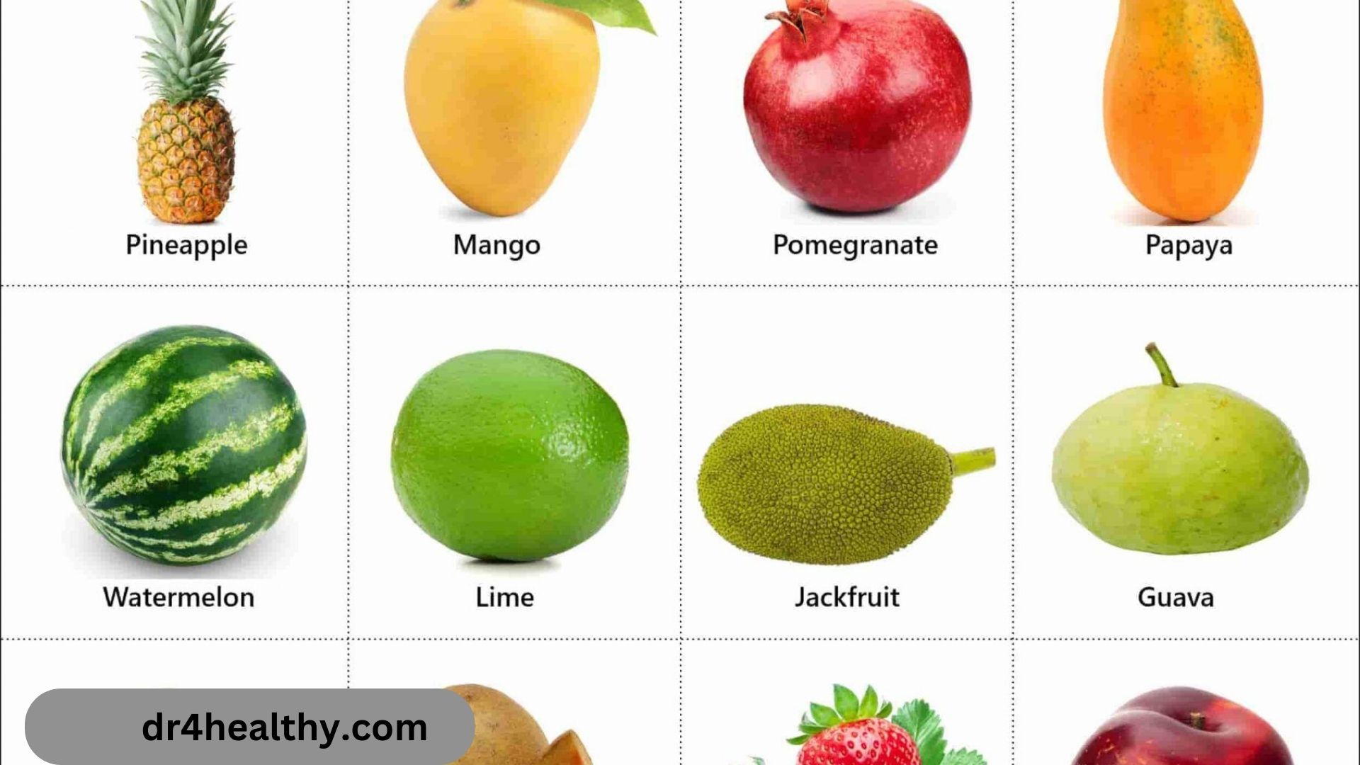 Fruits Name In English
